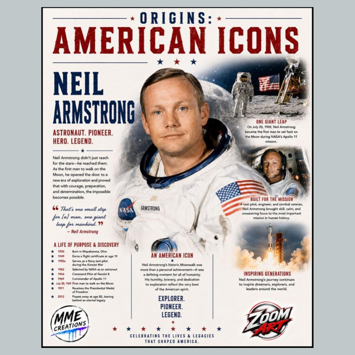 2753 Neil Artrong American Icons Series 8X10 Zoom Art Giclee Print __/25
