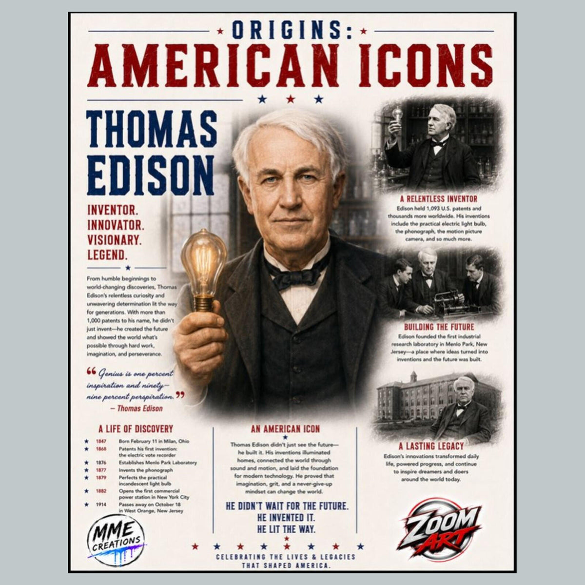 2745 Thomas Edison American Icons Series 8X10 Zoom Art Giclee Print __/25 MS
