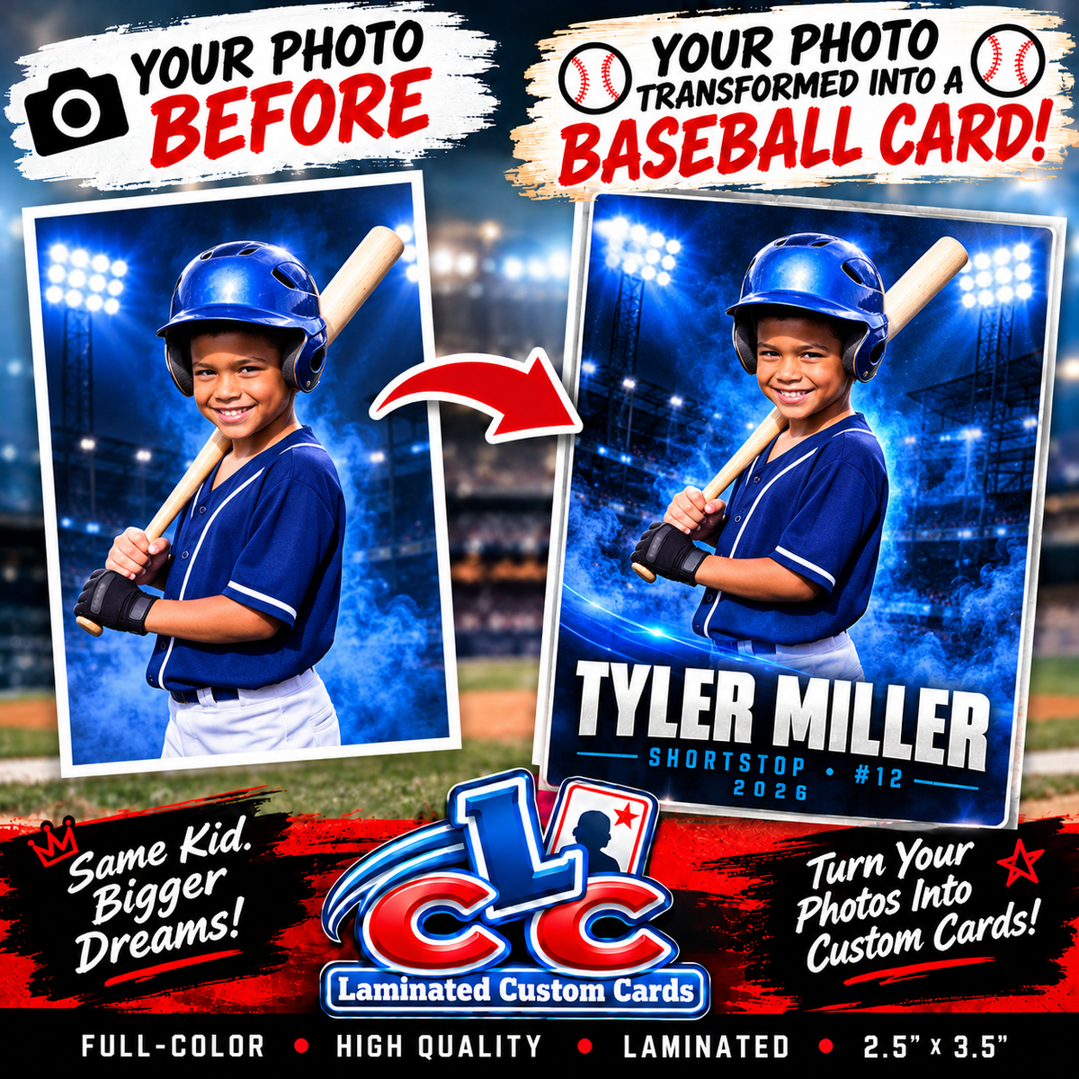 Personalized Laminated Baseball Cards — Lot of 8, 16, 24 or 32 Cards — Design 1