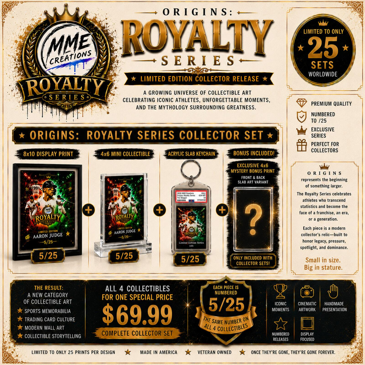 2635 Aaron Judge Zoom Art | Royalty Series Matched Number Set Limited to /25 BBL