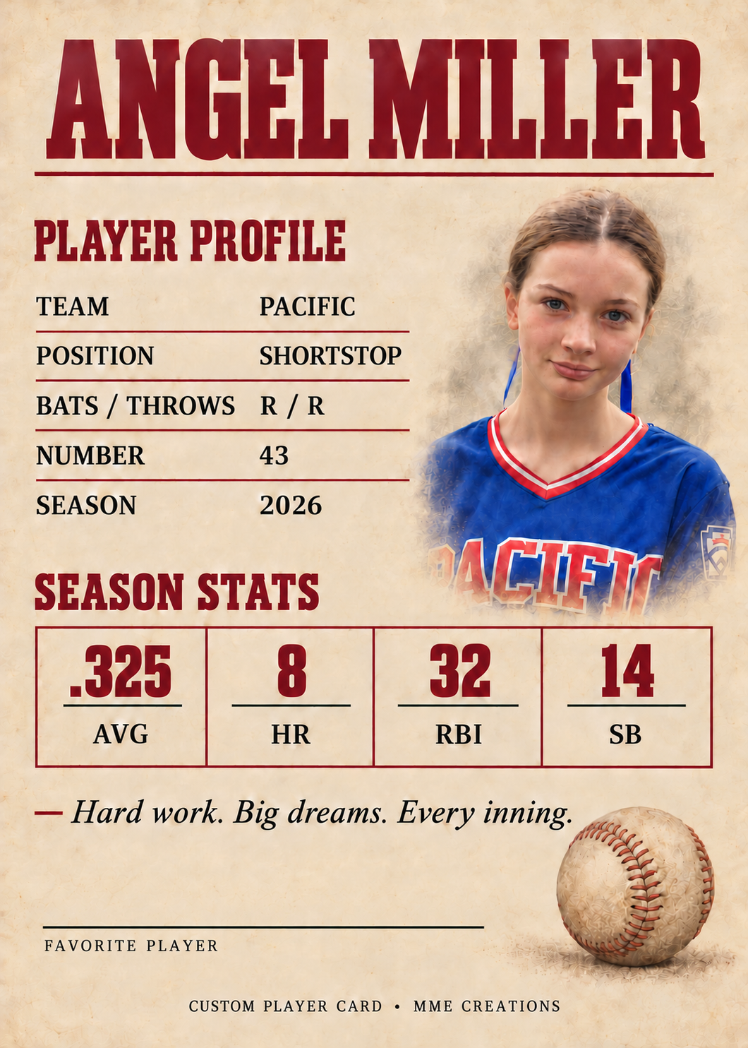Personalized Laminated Baseball Cards — Lot of 8, 16, 24 or 32 Cards — Design 3