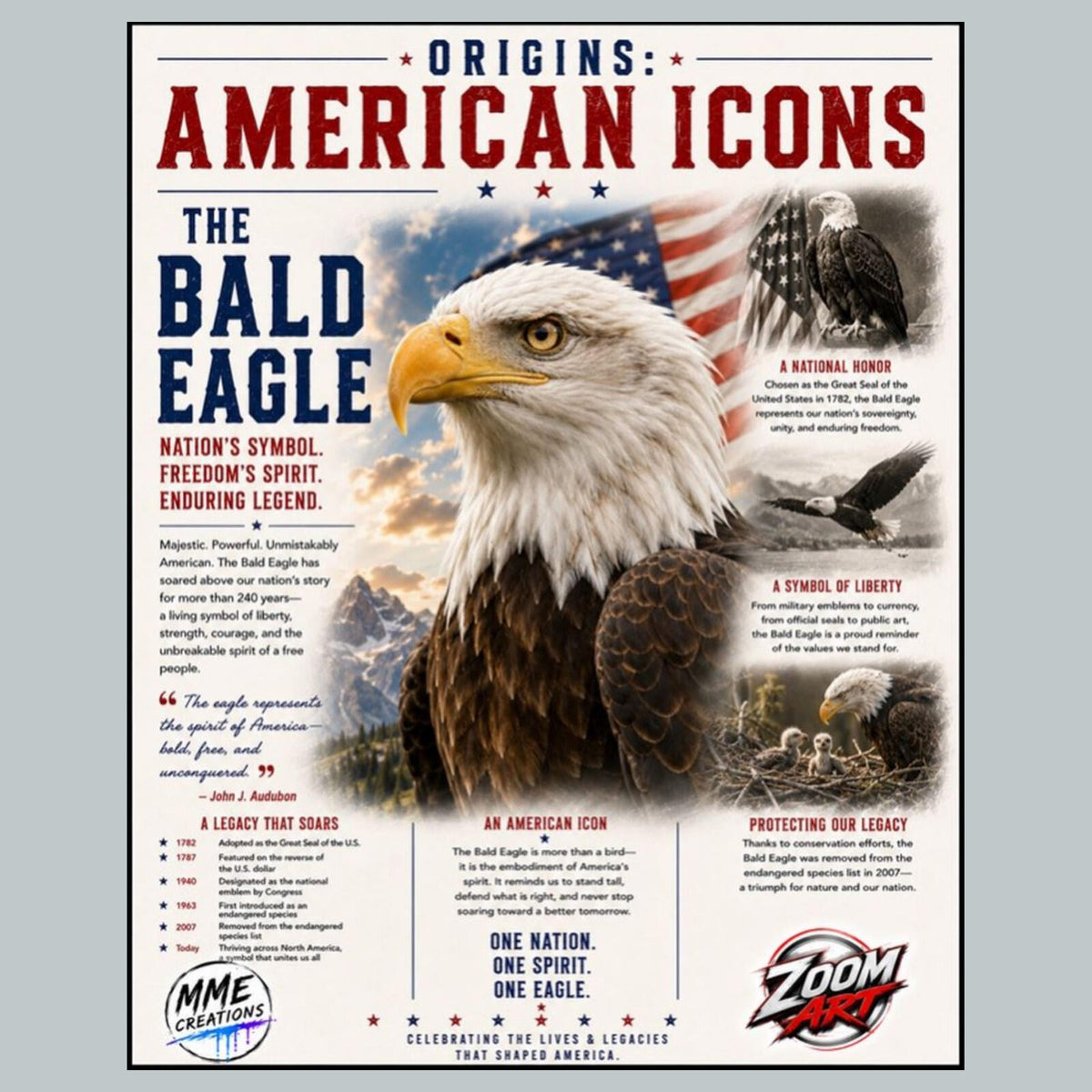 2748 The Bald Eagle American Icons Series 8X10 Zoom Art Giclee Print __/25 MS
