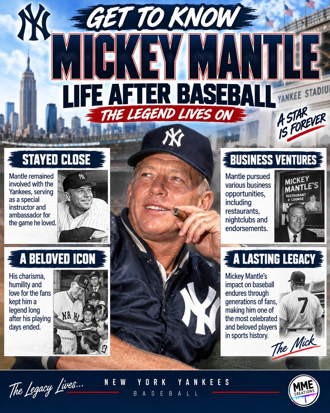 4473 Mickey Mantle | Get to Know Series | 3-Print Bundle | Great History