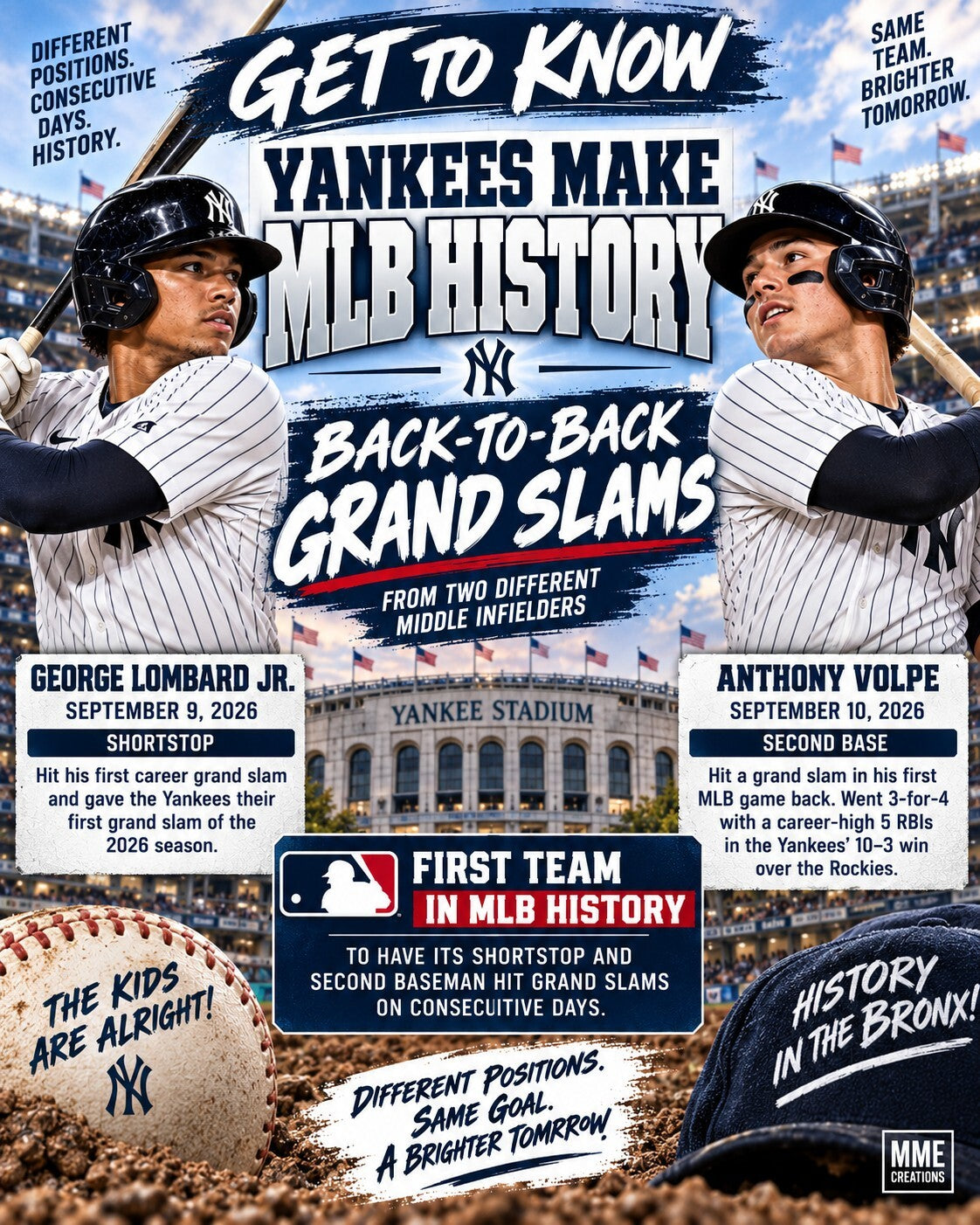 9999 New York Yankees Back-to-Back Grand Slams Get to Know Series 8x10 Print