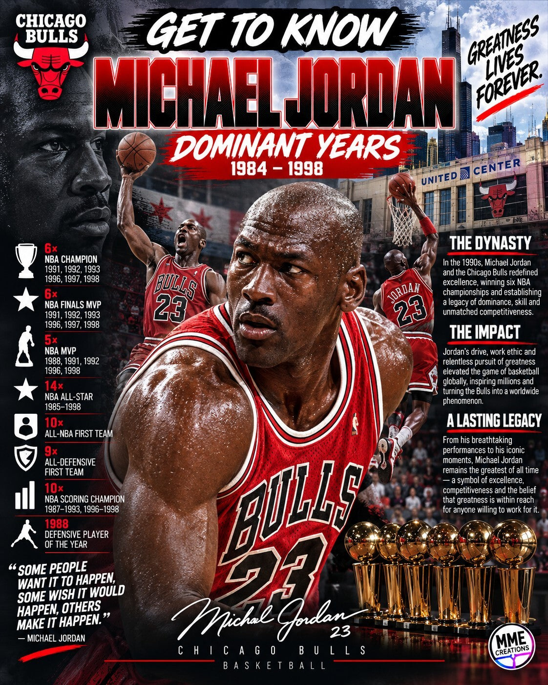 4430 Michael Jordan Get to Know Series 3-Print Bundle 3 8x10 Glossy Prints