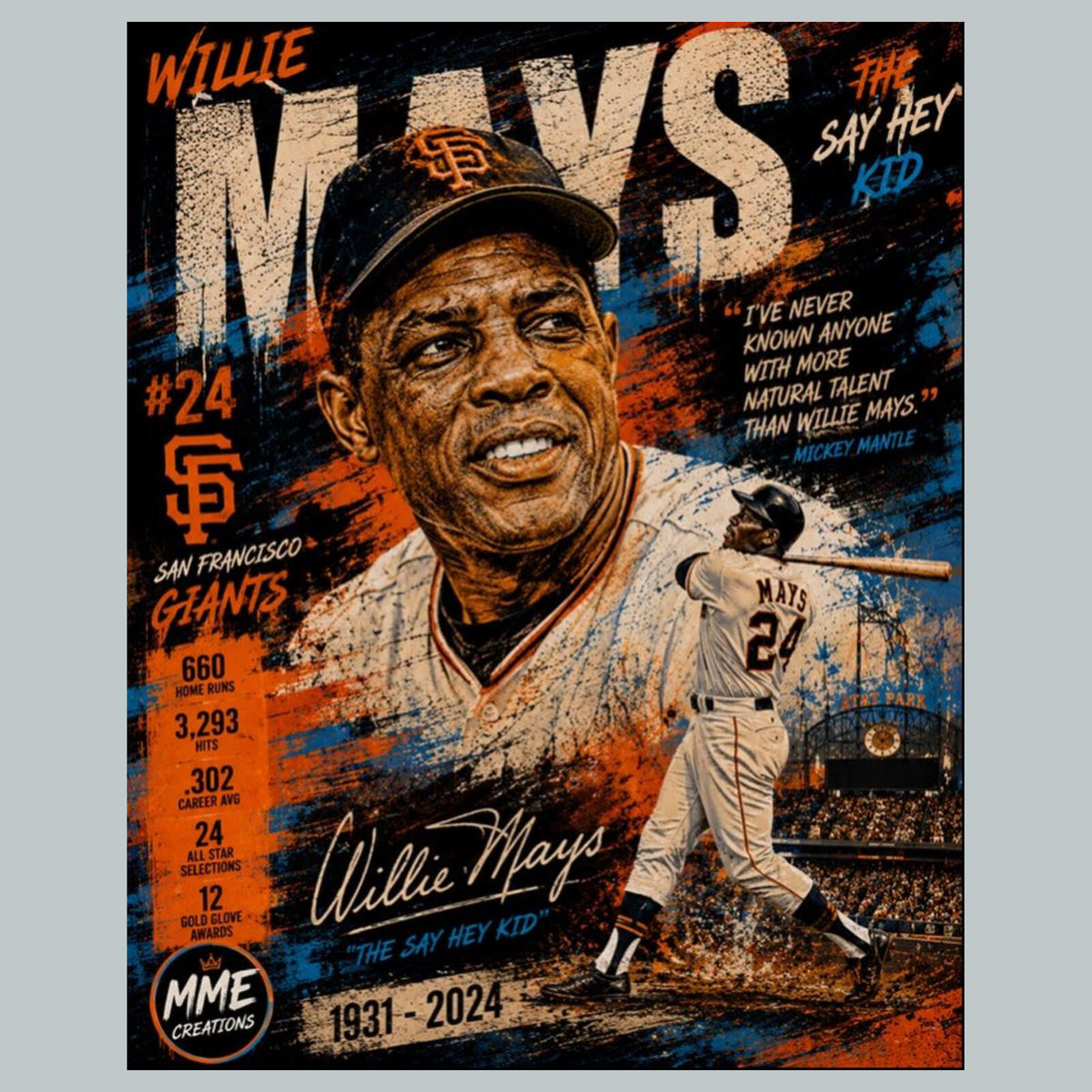 2606 Willie Mays 'The Say Hey Kid' Zoom Art Series 8X10 Giclée Print BBL