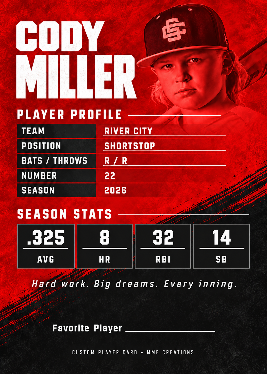 Personalized Laminated Baseball Cards — Lot of 8, 16, 24 or 32 Cards — Design 4