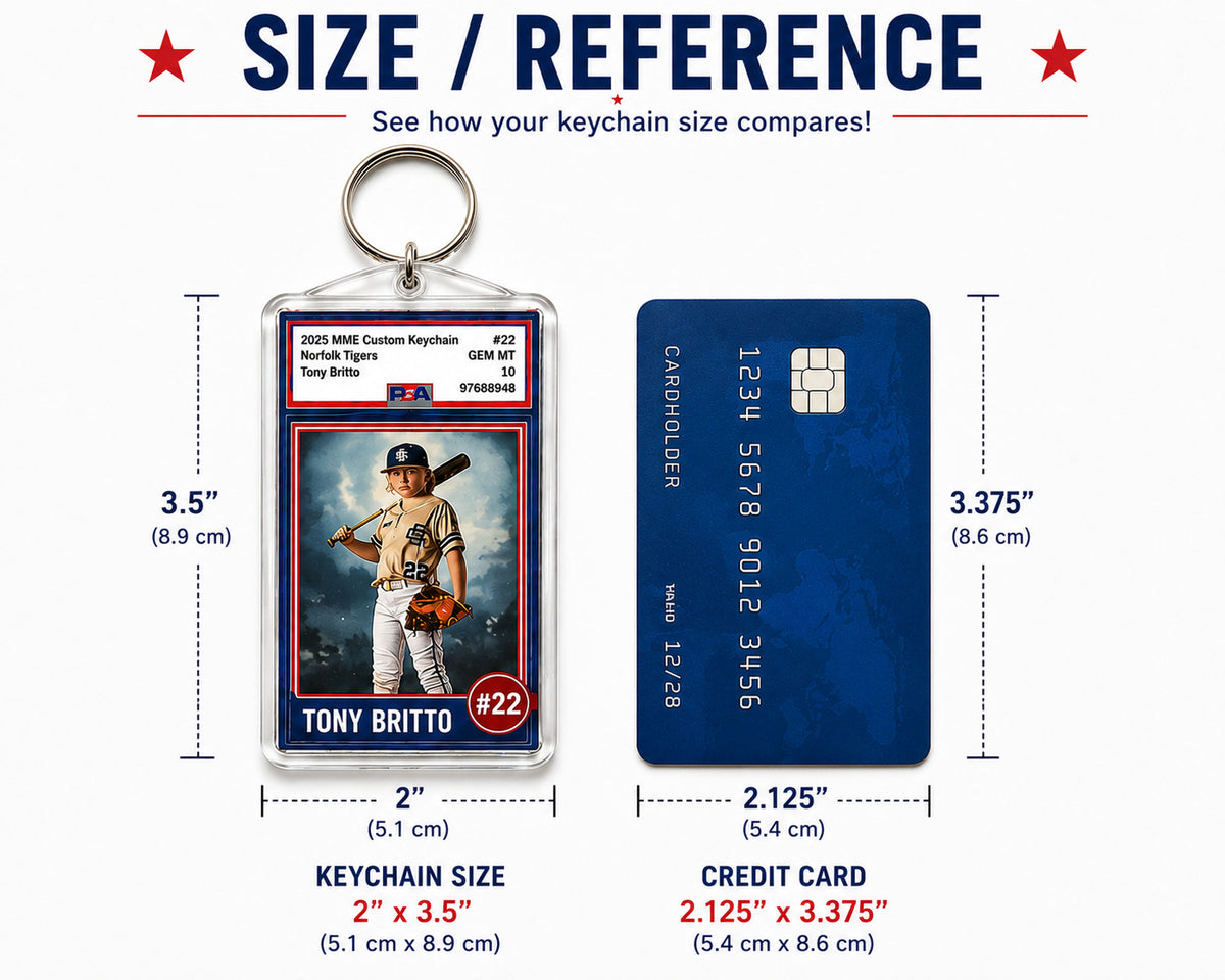 3373B Aaron Judge-Ohtani/Lynch/Anthony 3 Pack Bundle 3 Diff Novelty Keychains
