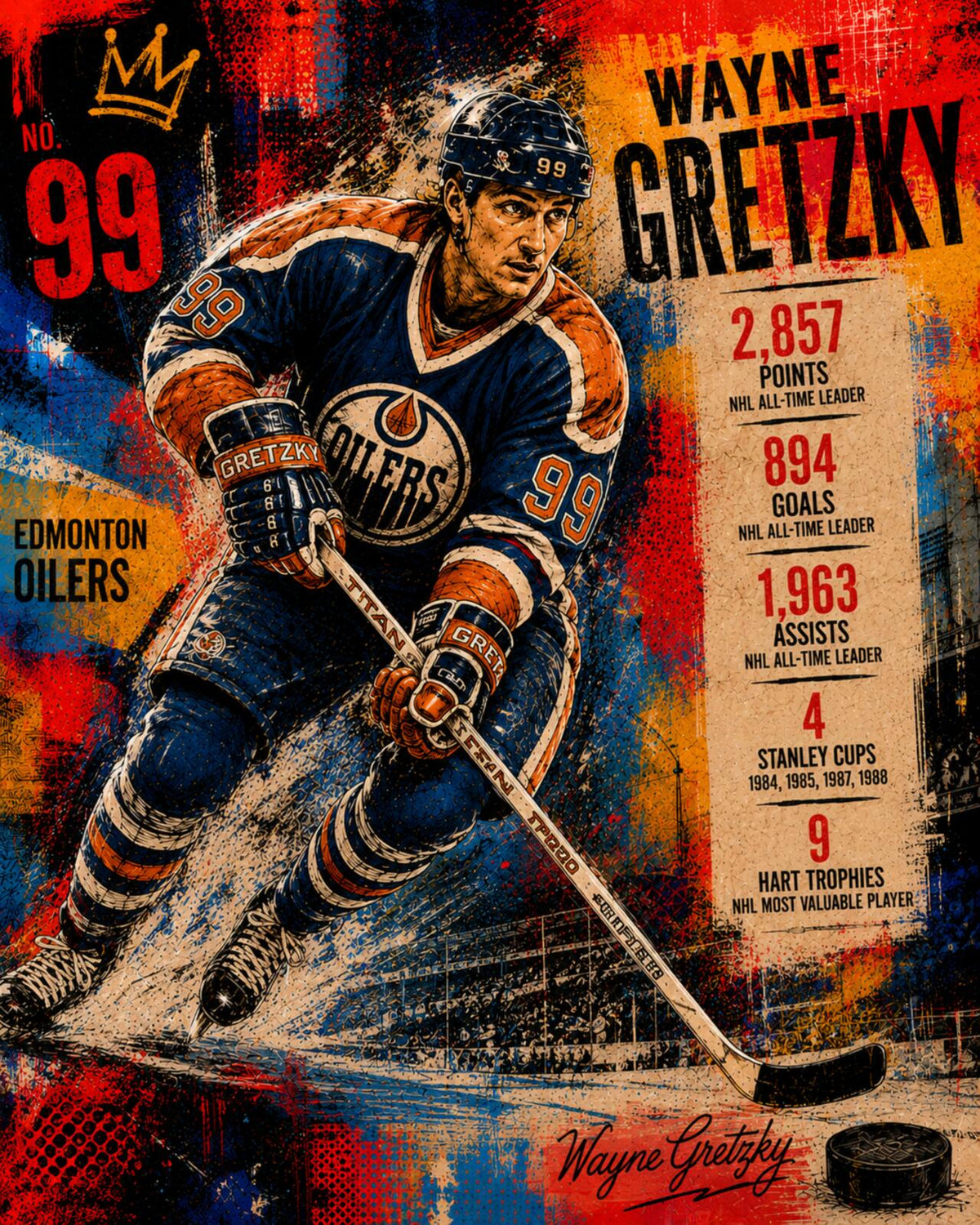 2603 Wayne Gretzky ‘The Great One’ Zoom Art Series | 8x10 Hockey Giclée Print MS