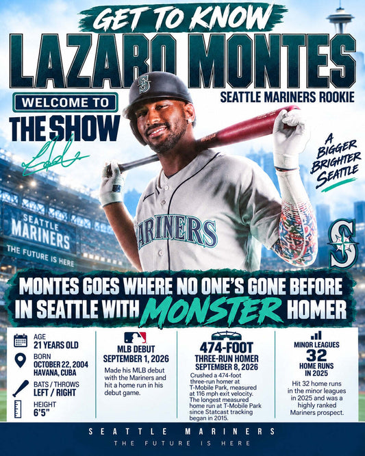 4443 Lazaro Montes | Seattle Mariners Rookie | 8x10 Glossy Sports Print