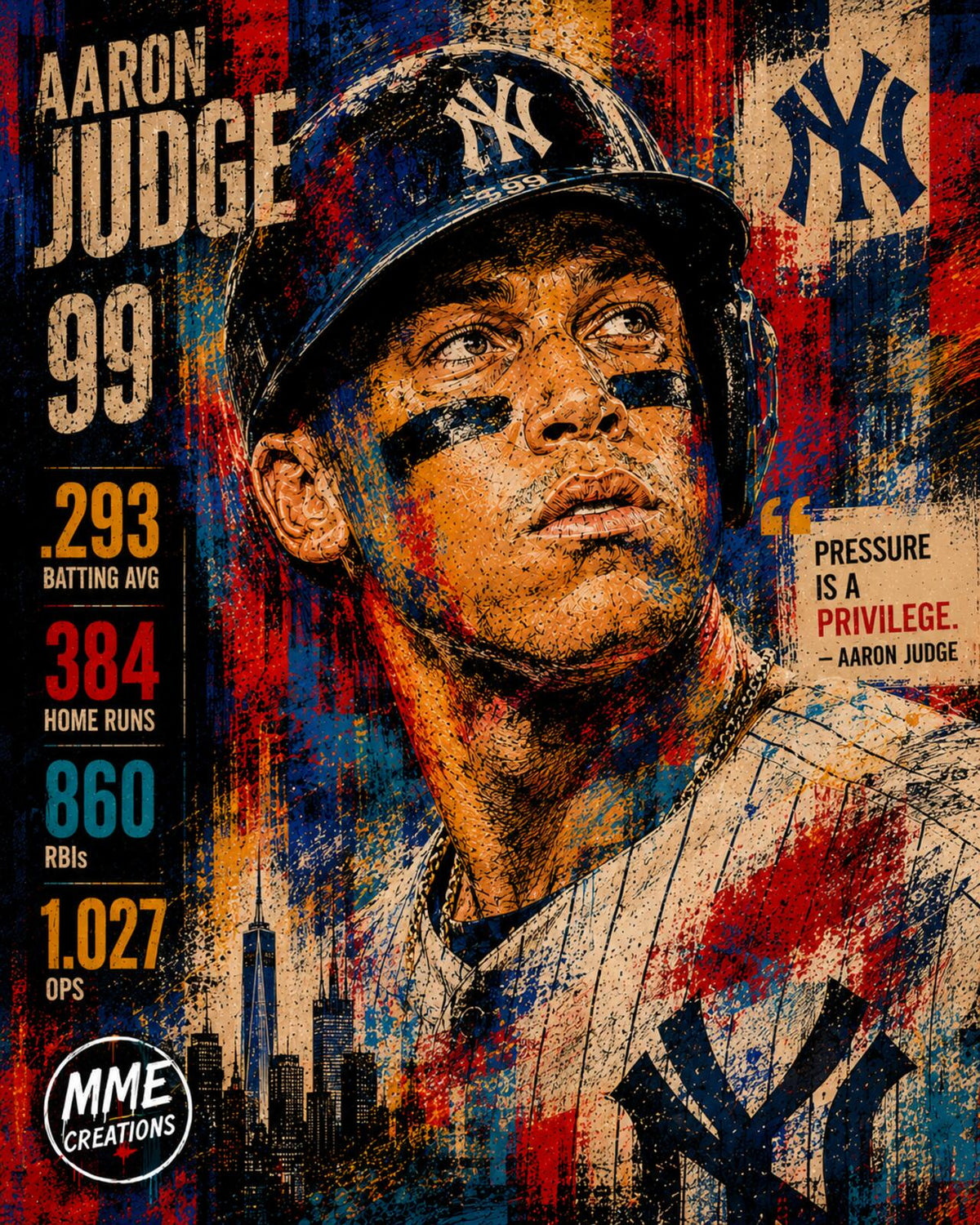 2682 Aaron Judge Zoom Art Giclée Prints Threefer Bundle 3 Stylized 8X10 Prints BBL