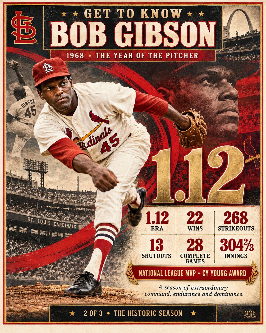 Bob Gibson GTK Through the Years three-print bundle