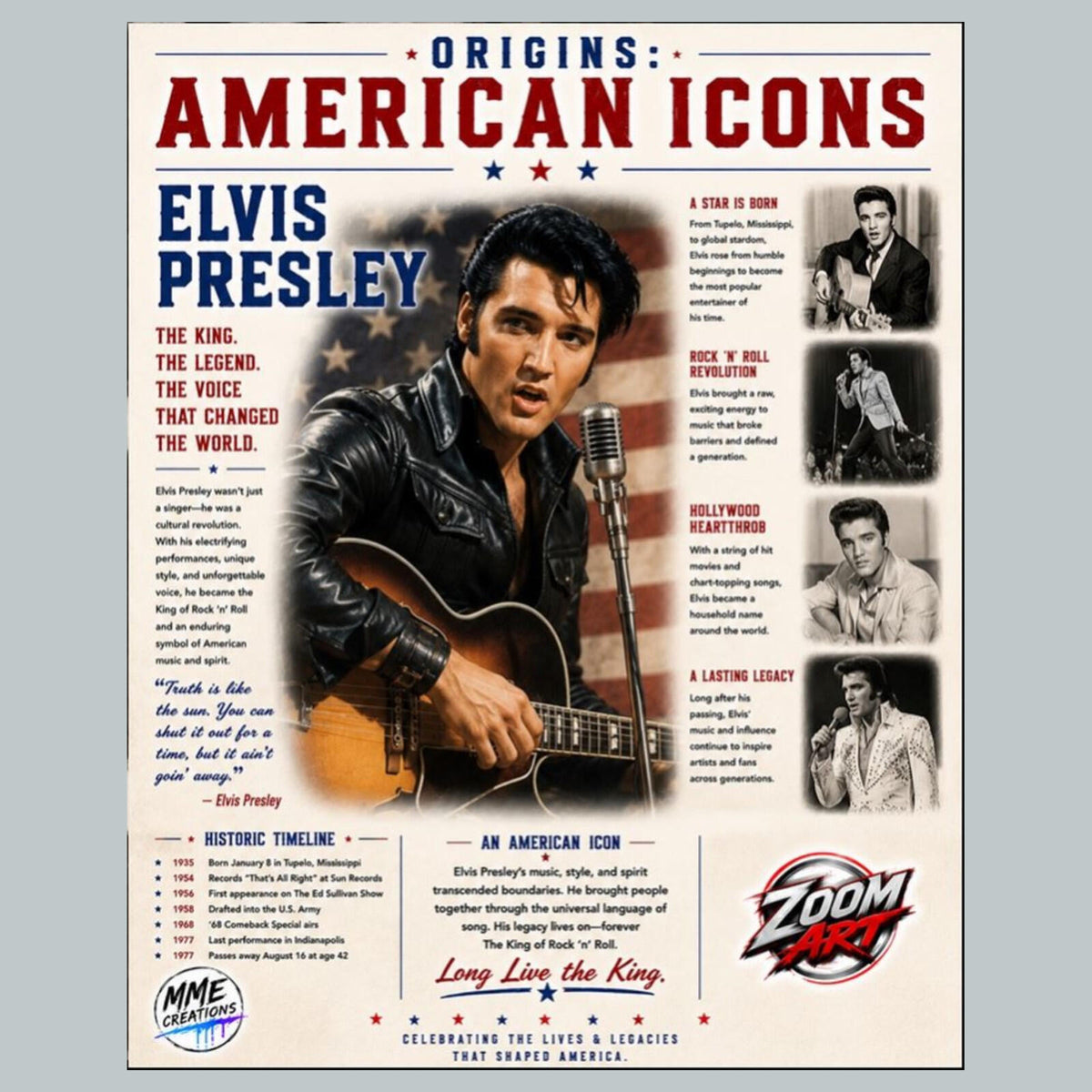 2743 Elvis Presley American Icons Series 8X10 Zoom Art Giclee Print __/25 MS