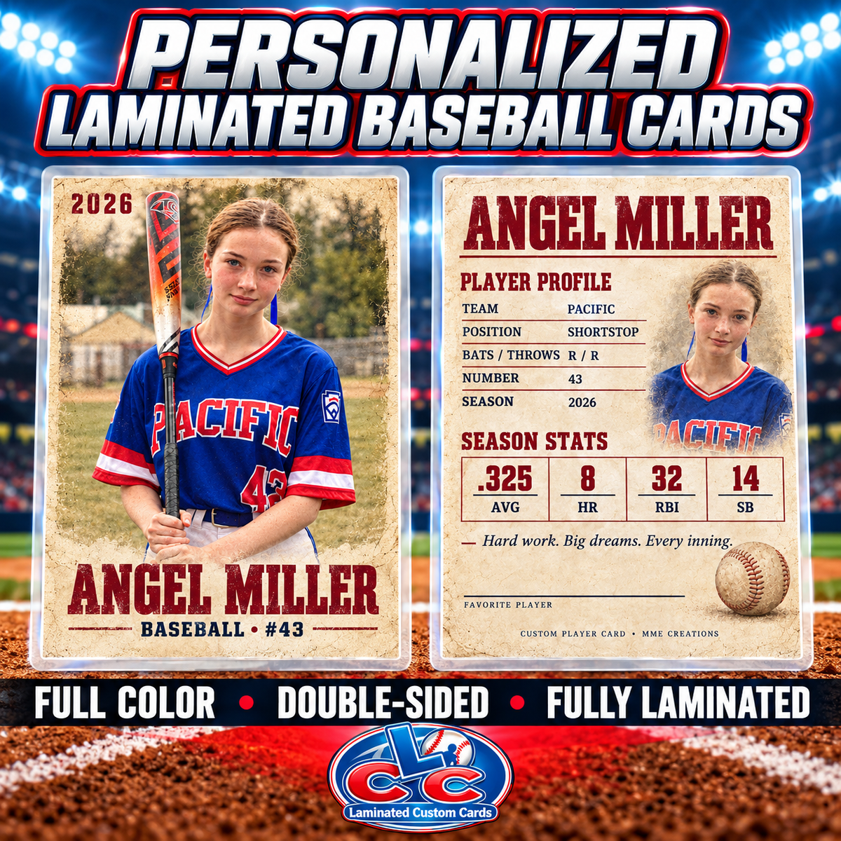 Personalized Laminated Baseball Cards — Lot of 8, 16, 24 or 32 Cards — Design 3