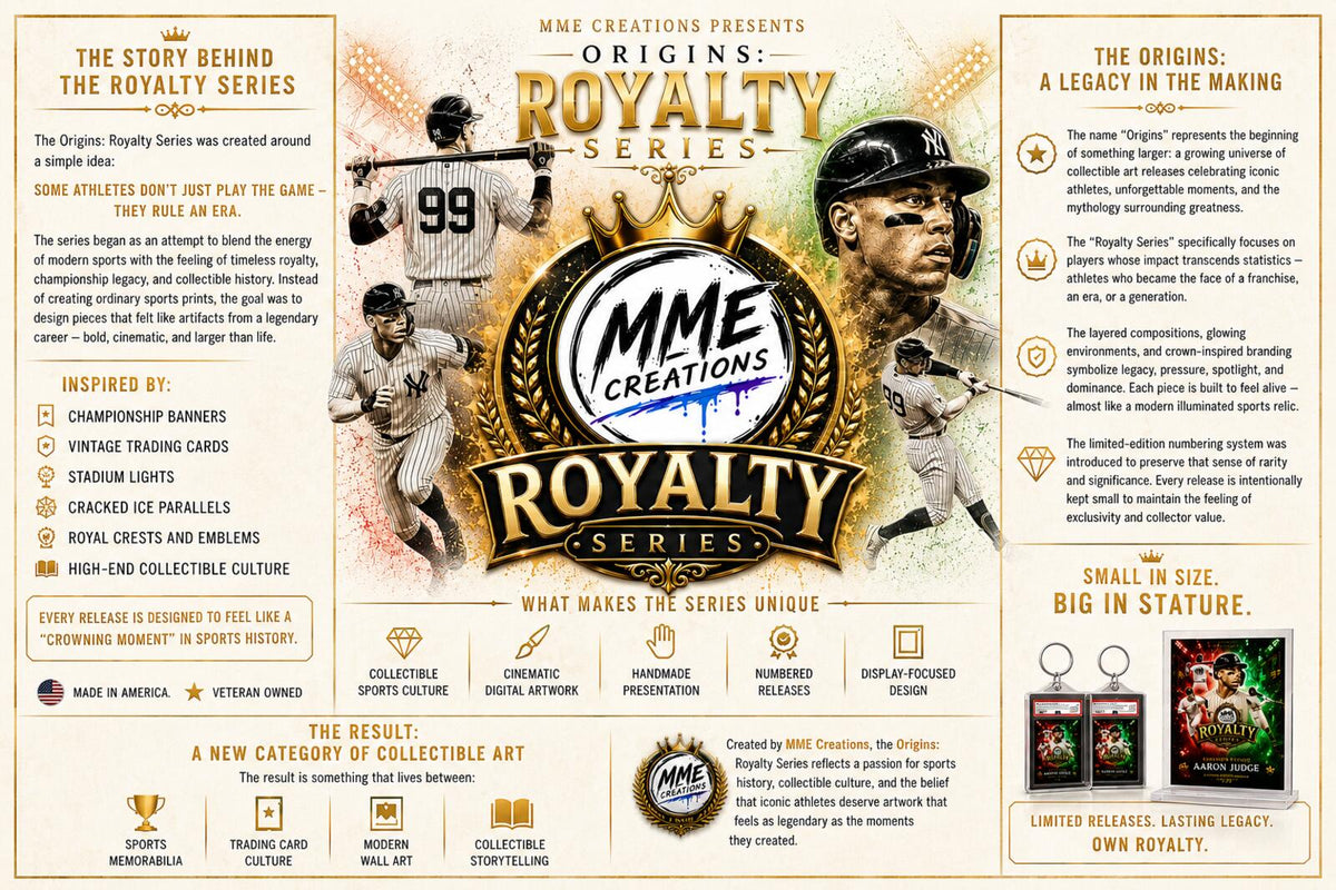 2635 Aaron Judge Zoom Art | Royalty Series Matched Number Set Limited to /25 BBL