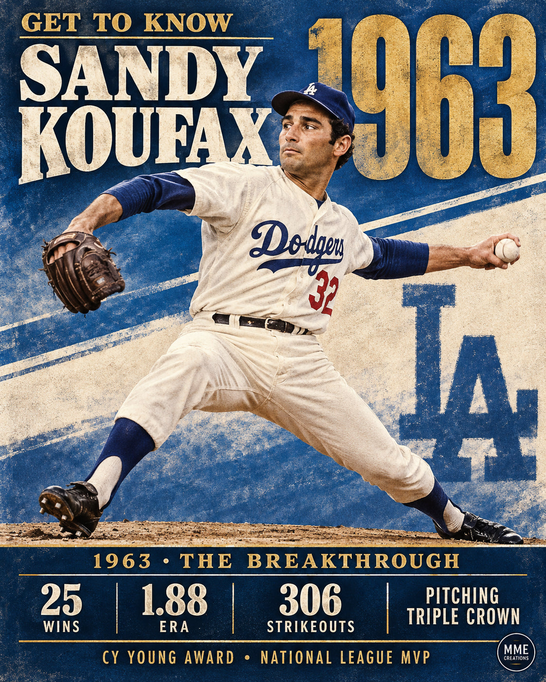 5011 Sandy Koufax GTK 8x10 glossy print