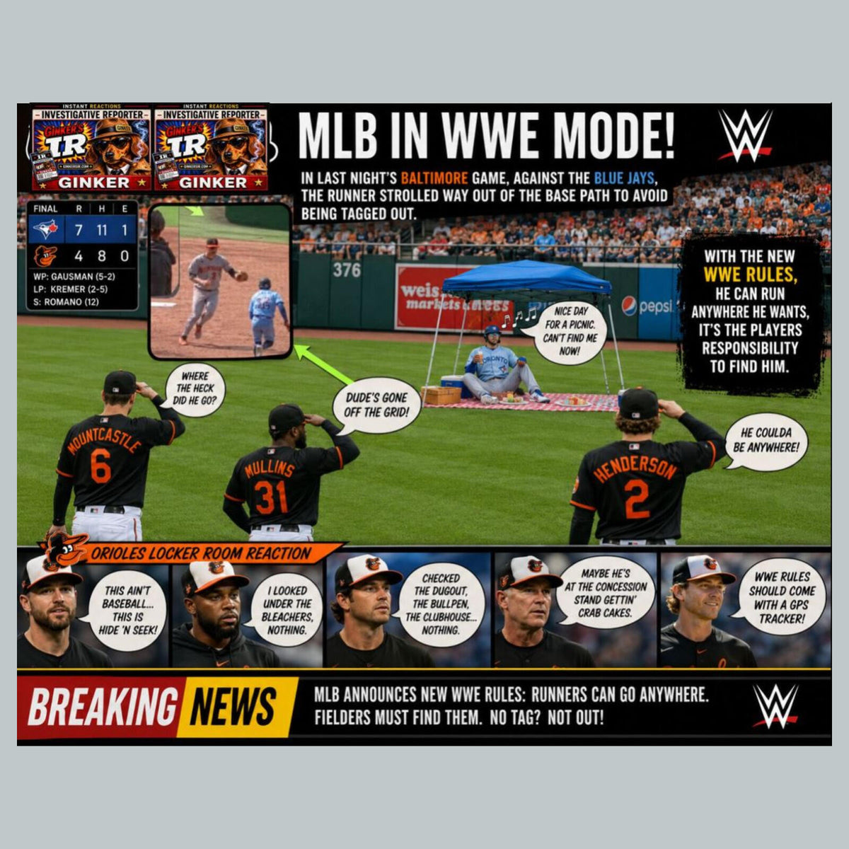 2807 MLB in WWE Mode Ginker’s Instant Reactions 8X10 Print