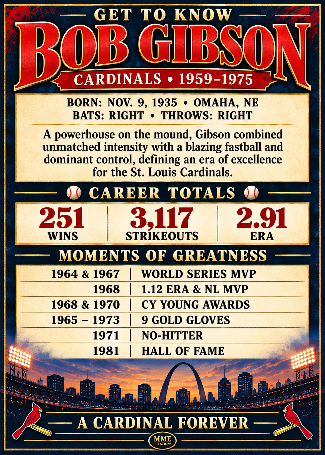 Laminated card back