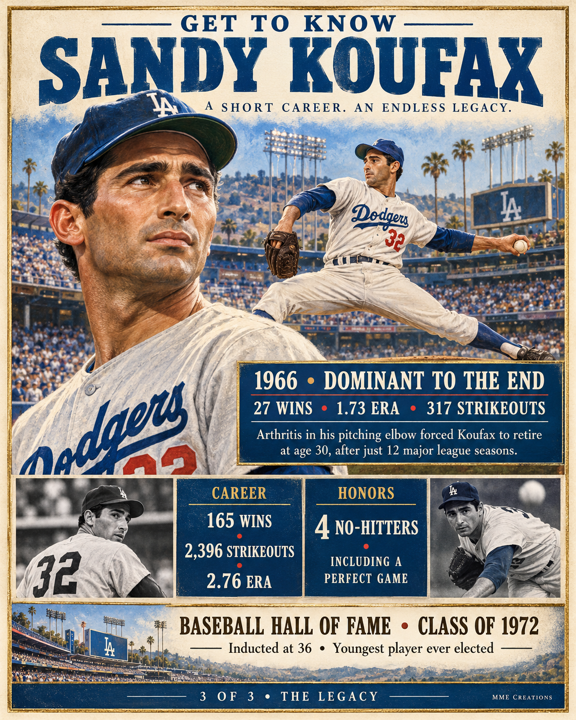 Sandy Koufax Get to Know Legacy