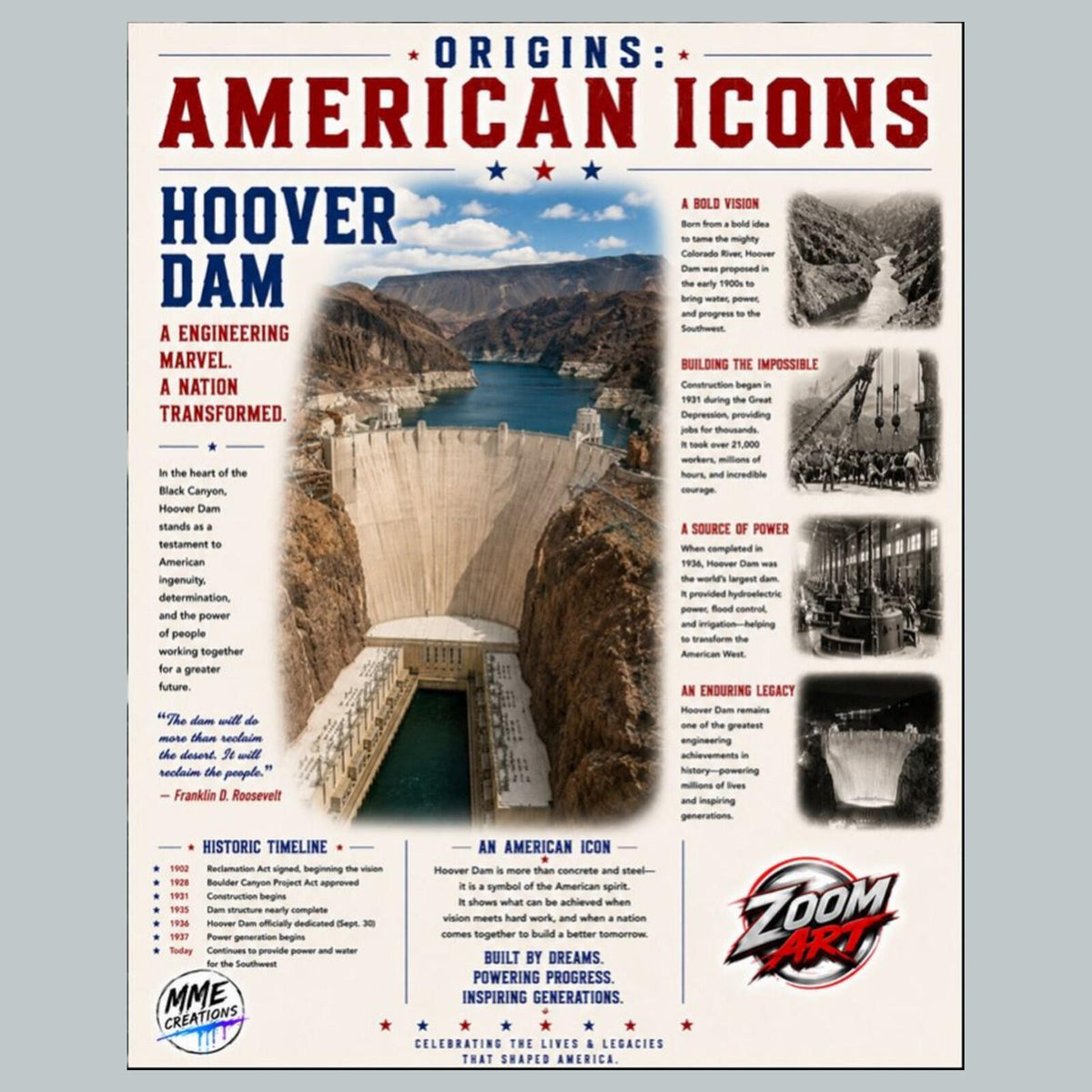 2742 The Hoover Dam American Icons Series 8X10 Zoom Art Giclee Print __/25 MS