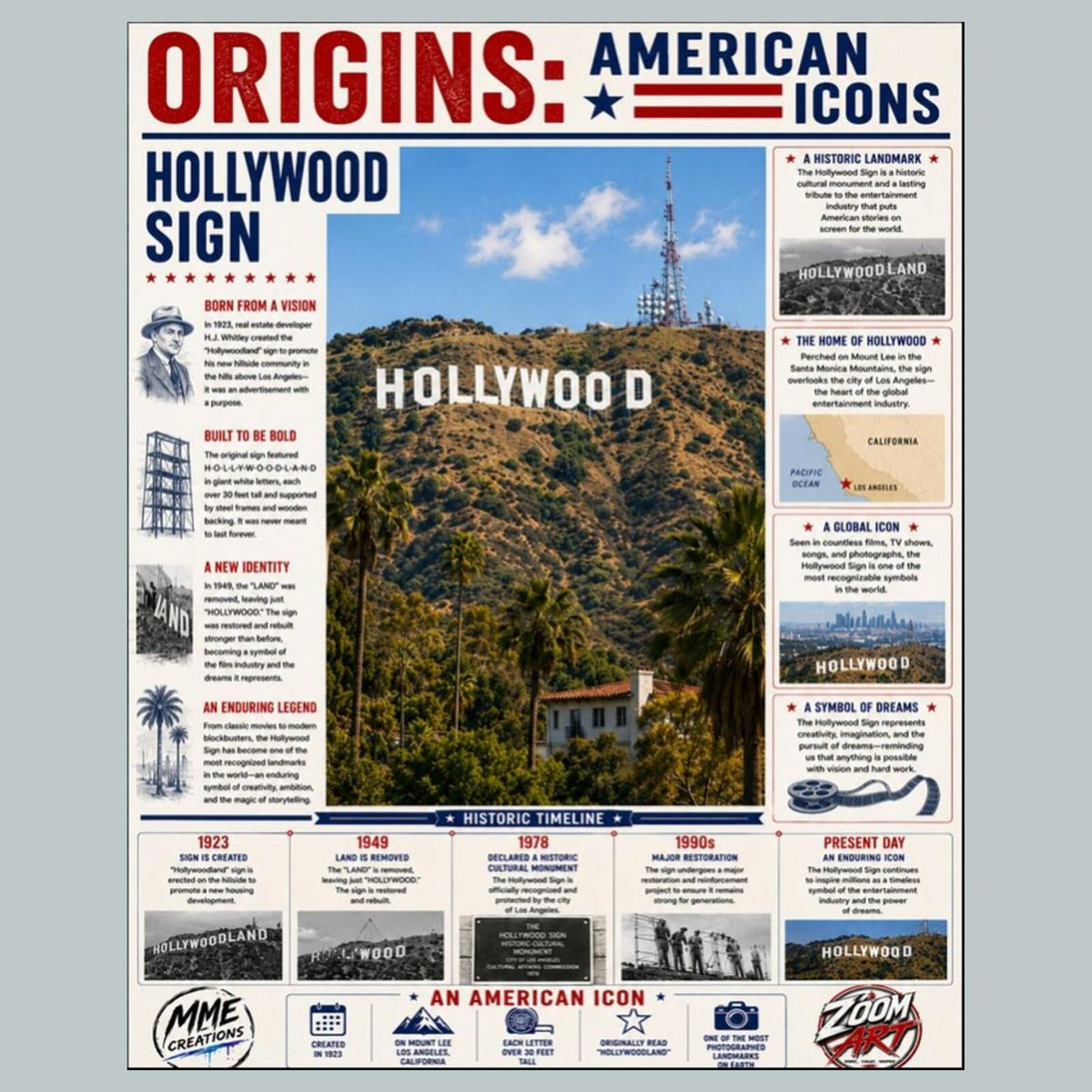 2752 The Hollywood Sign American Icons 8X10 Zoom Art Giclée Print Lim Ed  __/25
