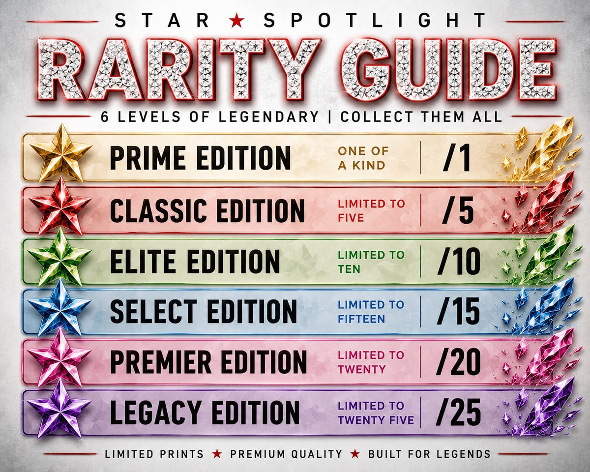 2928 Konnor Griffin Star Spotlight Series Limited Edition Ice Prints /25 8x10