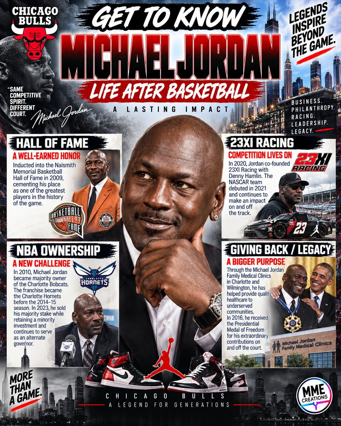 4430 Michael Jordan Get to Know Series 3-Print Bundle 3 8x10 Glossy Prints
