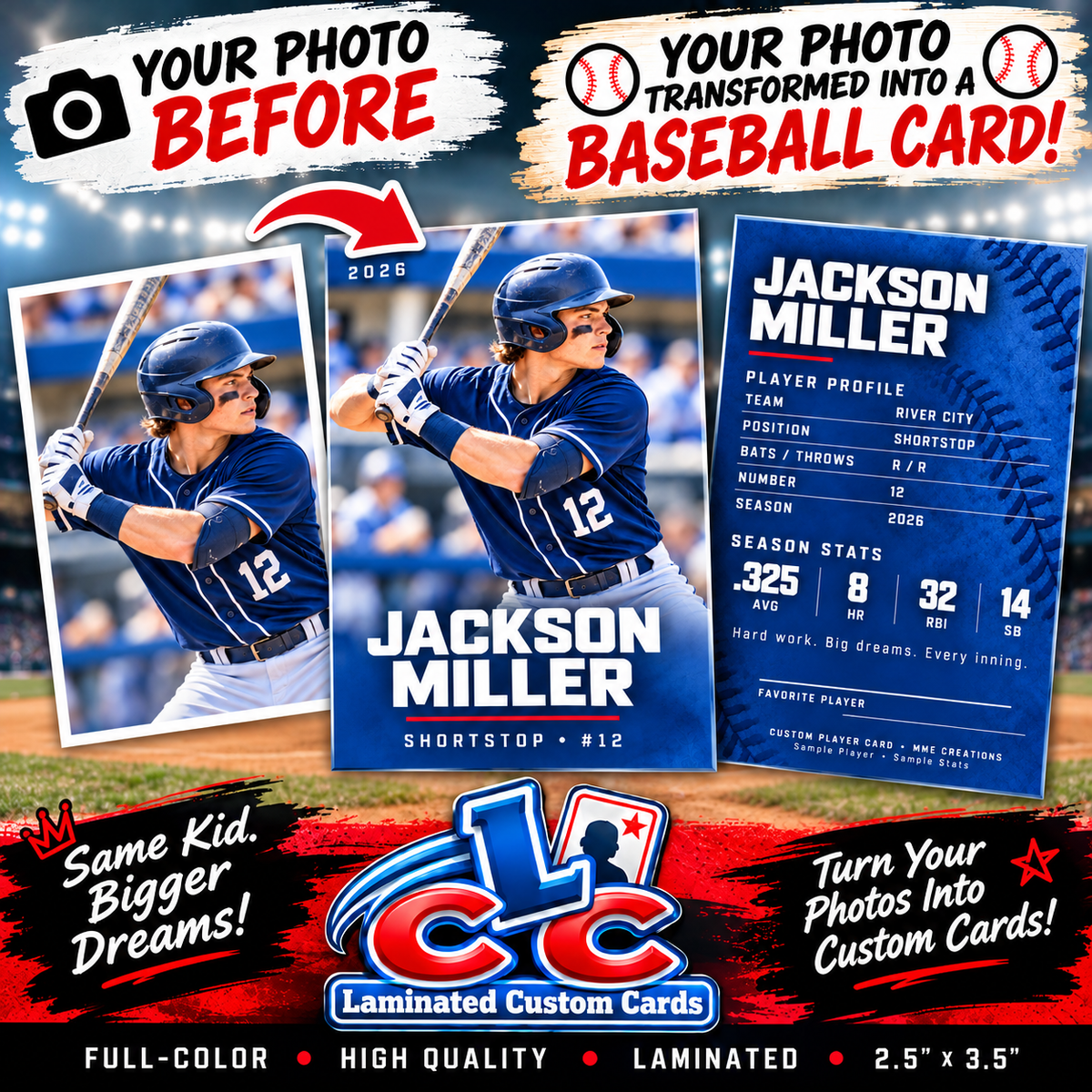 Personalized Laminated Baseball Cards — Lot of 8, 16, 24 or 32 Cards — Design 2