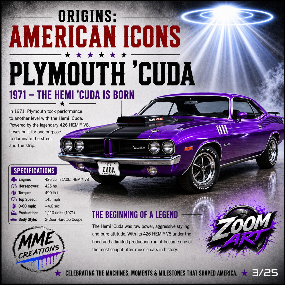 2679 Origins: American Icons  — 1971 Plymouth Cuda Limited to /25 Giclée Print