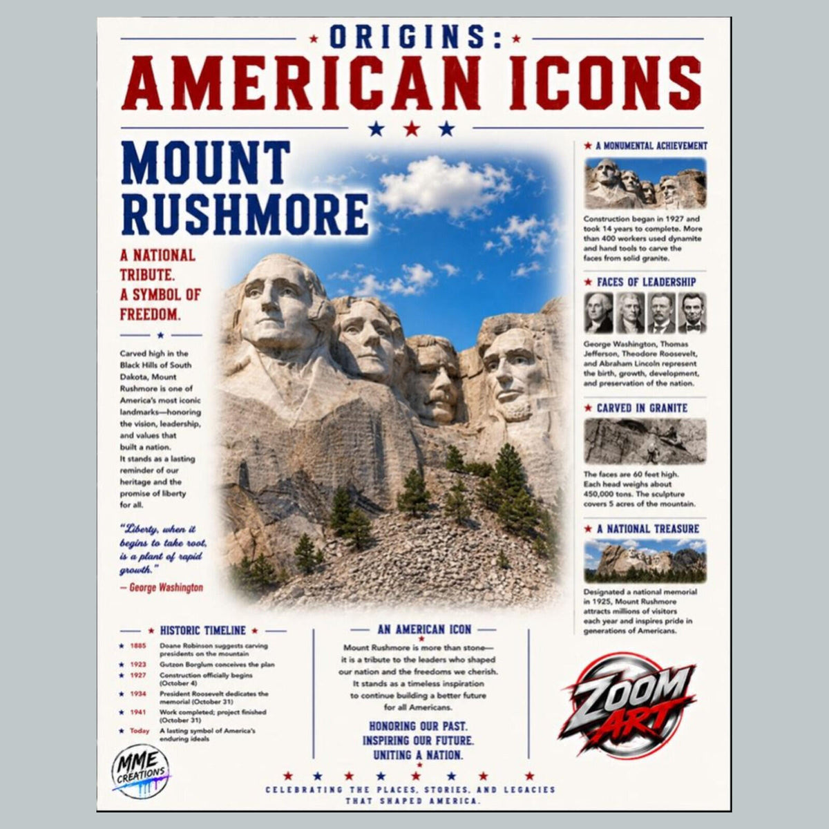 2744 Mount Rushmore American Icons Series 8X10 Zoom Art Giclee Print __/25 MS