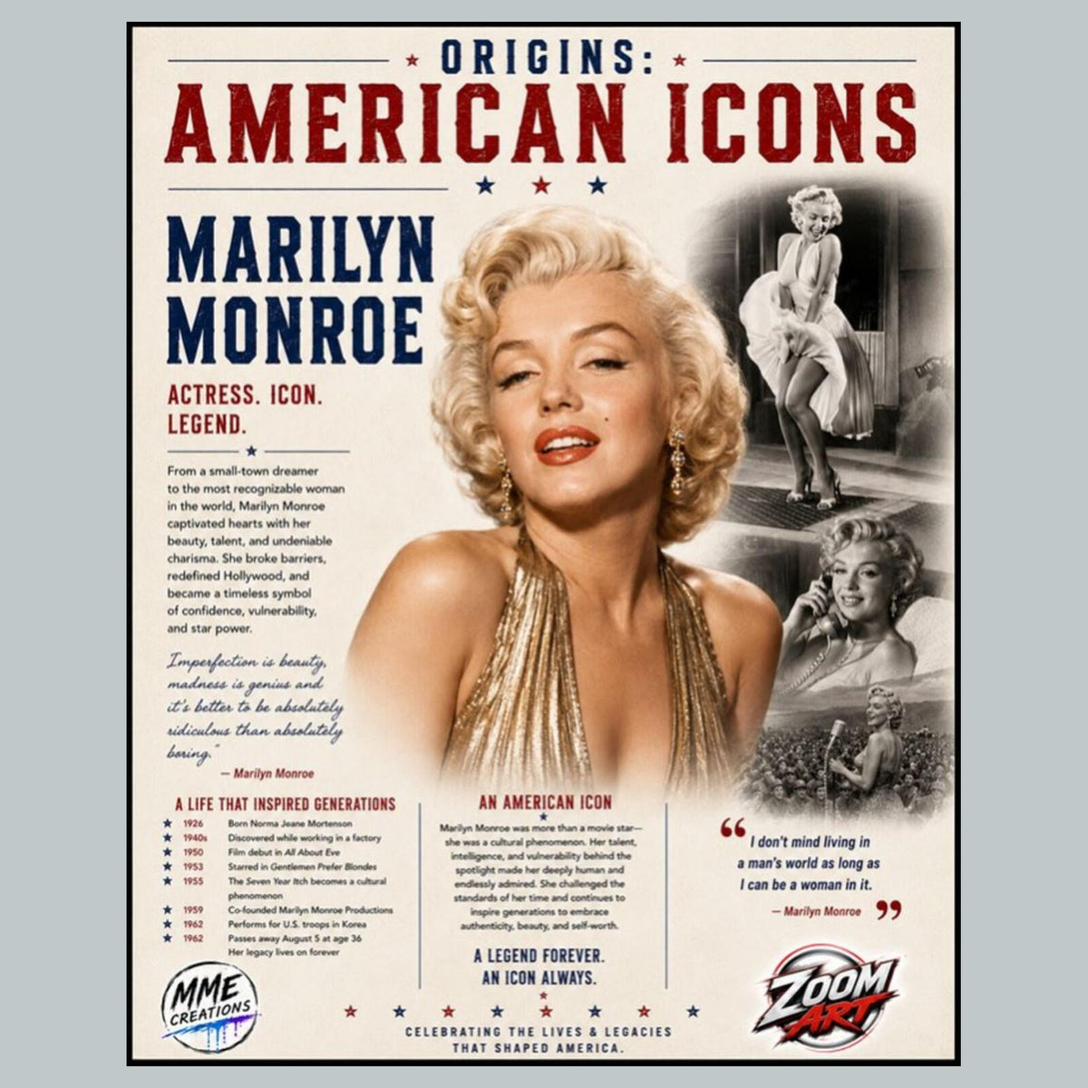 2737 Marilyn Monroe American Icons Series 8X10 Zoom Art Giclee Print __/25 MS