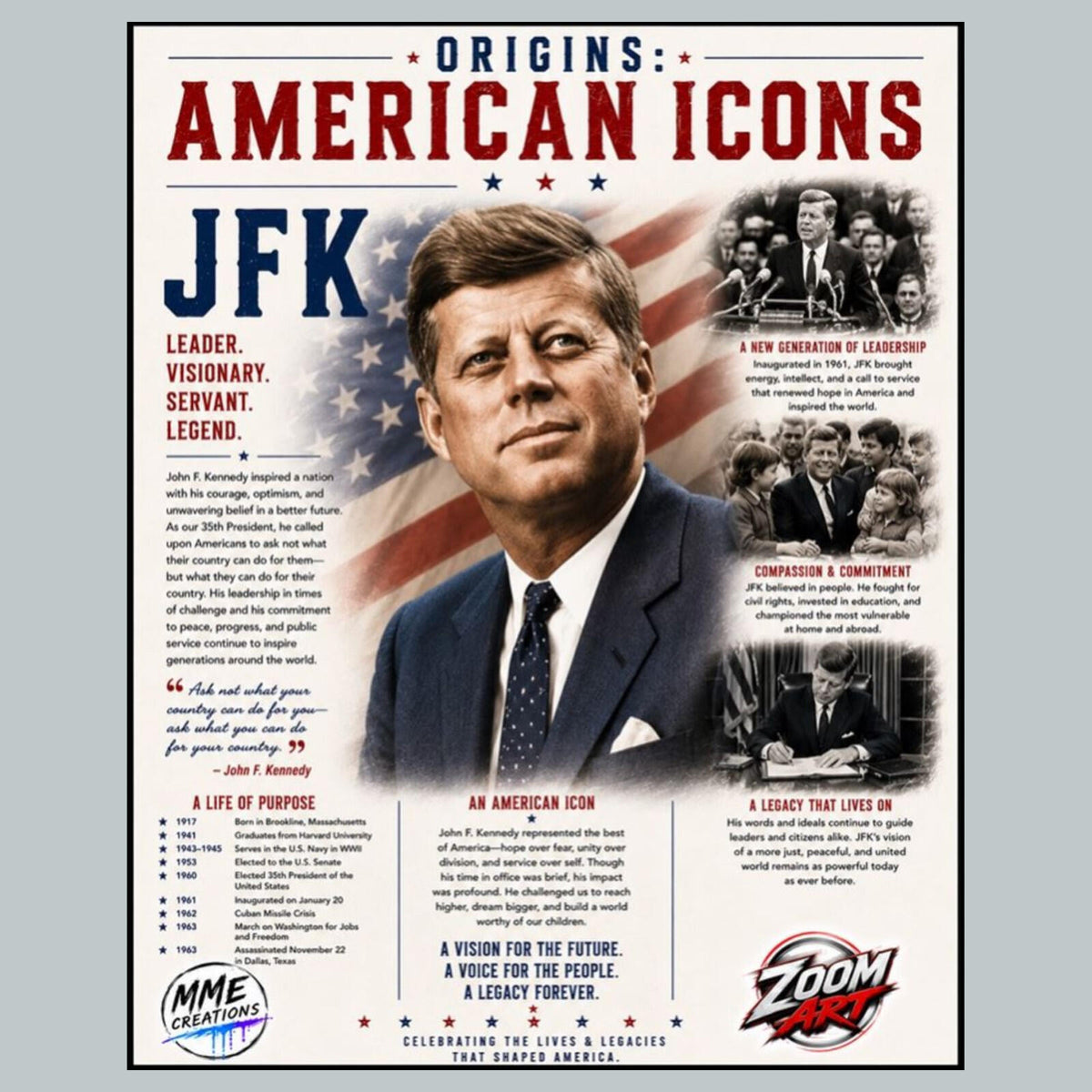 2751 JFK American Icons Series 8X10 Zoom Art Giclee Print __/25 MS