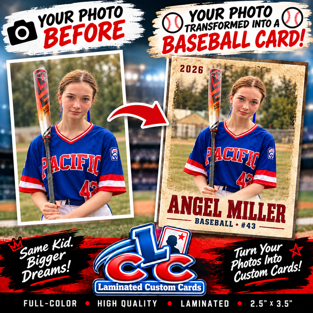 Personalized Laminated Baseball Cards — Lot of 8, 16, 24 or 32 Cards — Design 3
