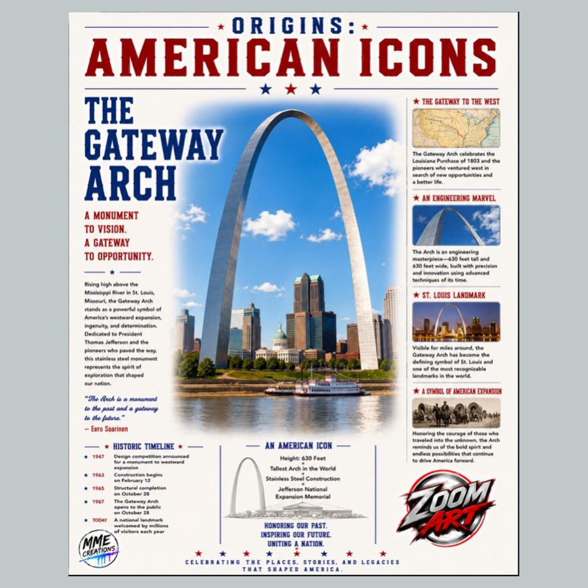 2750 The Gateway Arch American Icons Series 8X10 Zoom Art Giclee Print __/25 MS