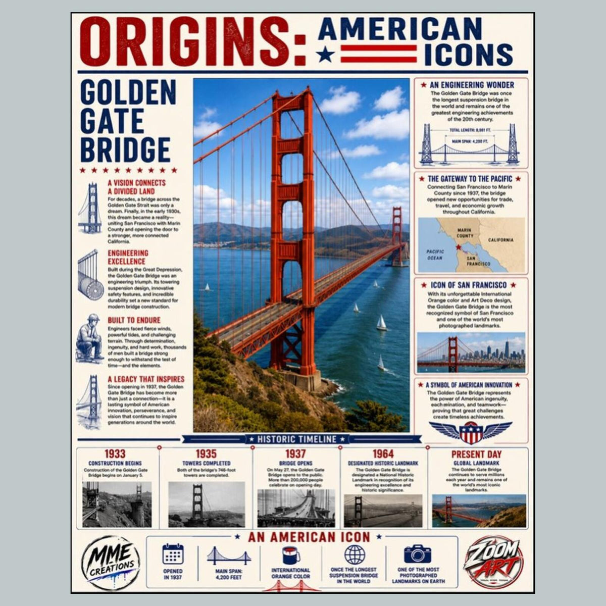 2736 The Golden Gate Bridge American Icons 8X10 Zoom Giclée Print Lim Ed  __/25