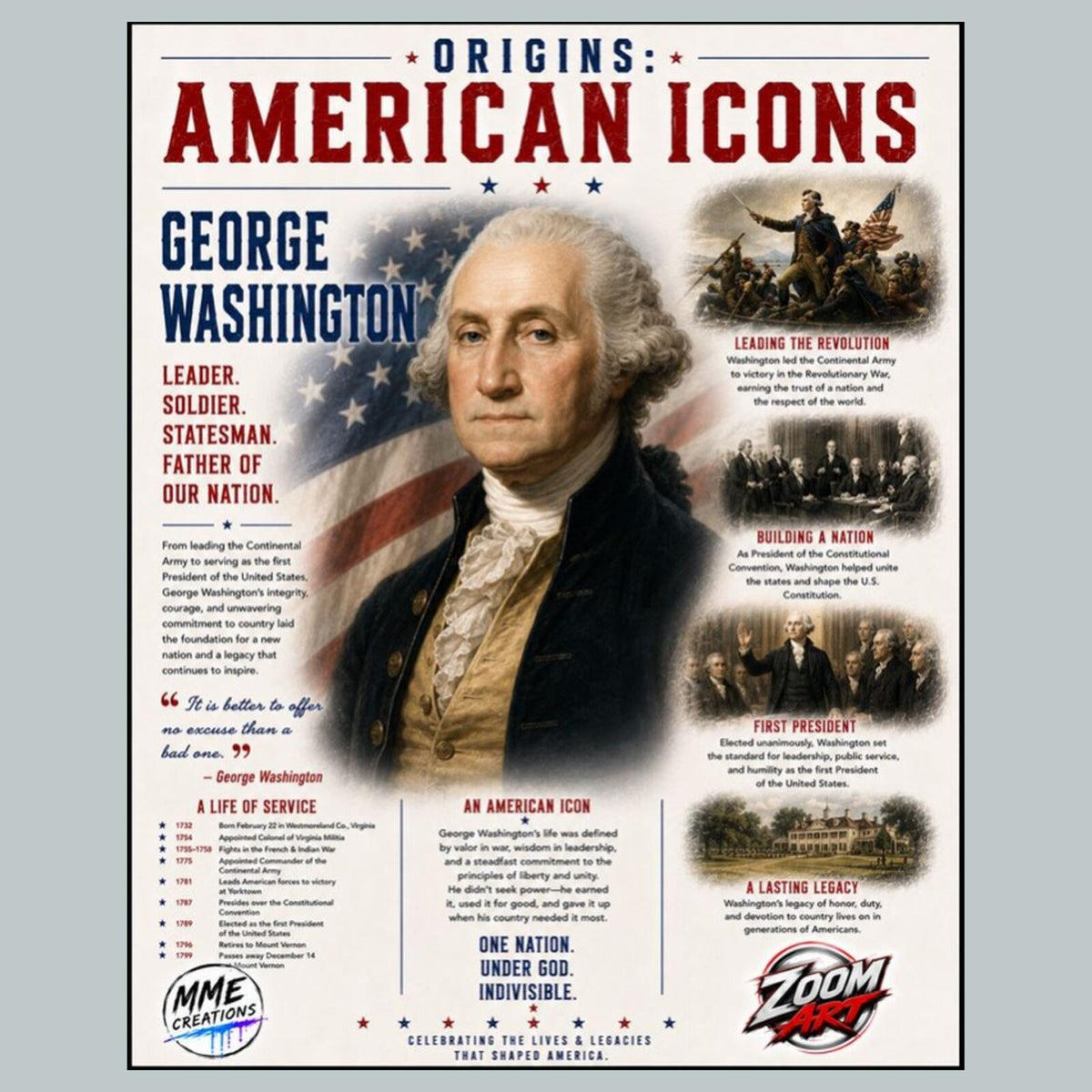 2739 George Washington American Icons 8X10 Zoom Art Giclée Print Lim Ed  __/25