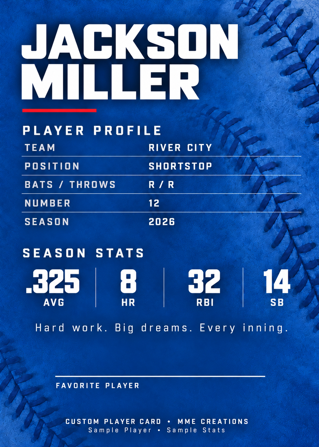 Personalized Laminated Baseball Cards — Lot of 8, 16, 24 or 32 Cards — Design 2